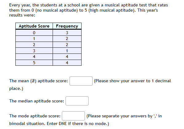 Every year, the students at a school are given a musical aptitude test that rates
them from 0 (no musical aptitude) to 5 (high musical aptitude). This year's
results were:
Aptitude Score
Frequency
3
1
2
3
1
5
The mean () aptitude score:
(Please show your answer to 1 decimal
place.)
The median aptitude score:
The mode aptitude score:
(Please separate your answers by ',' in
bimodal situation. Enter DNE if there is no mode.)

