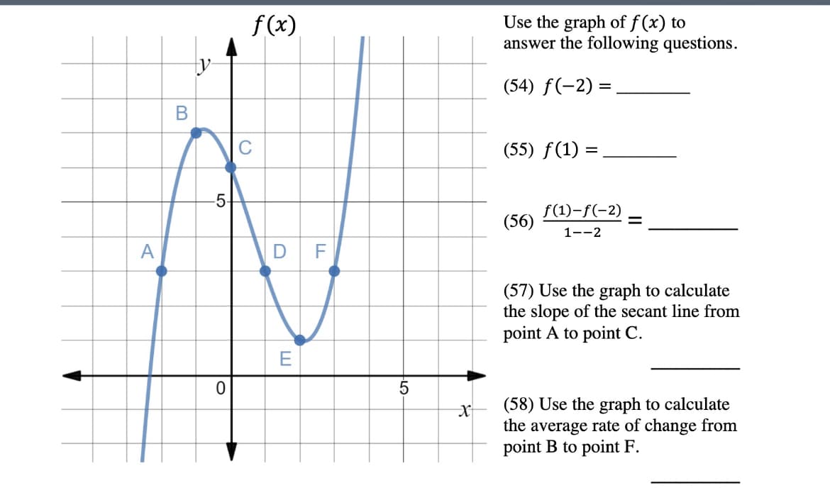 f(x)
Use the graph of f (x) to
answer the following questions.
(54) f(-2) =
(55) f(1) :
f(1)-f(-2)
%D
(56)
1--2
A
D F
(57) Use the graph to calculate
the slope of the secant line from
point A to point C.
E
(58) Use the graph to calculate
the average rate of change from
point B to point F.
5.
B.
