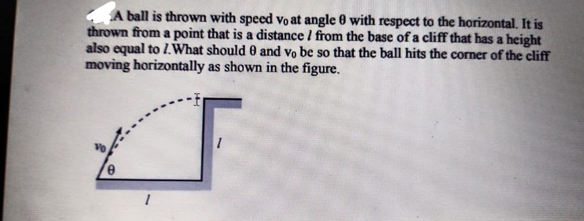 A ball is thrown with speed vo at angle 0 with respect to the horizontal. It is
thrown from a point that is a distance / from the base of a cliff that has a height
also equal to lWhat should 0 and vo be so that the ball hits the corner of the cliff
moving horizontally as shown in the figure.
