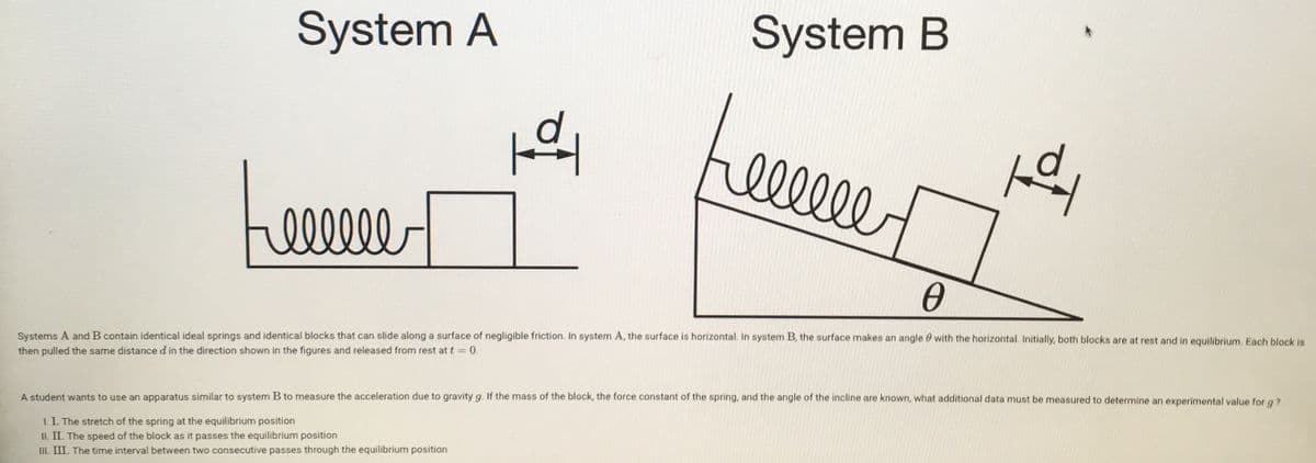 System A
System B
llll
heeeee
elll
Systems A and B contain identical ideal springs and identical blocks that can slide along a surface of negligible friction. In system A, the surface is horizontal. In system B, the surface makes an angle 0 with the horizontal. Initially, both blocks are at rest and in equilibrium. Each block is
then pulled the same distance d in the direction shown in the figures and released from rest at t = 0.
A student wants to use an apparatus similar to system B to measure the acceleration due to gravity g. If the mass of the block, the force constant of the spring, and the angle of the incline are known, what additional data must be measured to determine an experimental value for g ?
1. I. The stretch of the spring at the equilibrium position
II. II. The speed of the block as ít passes the equilibrium position
III. III. The time interval between two consecutive passes through the equilibrium position
