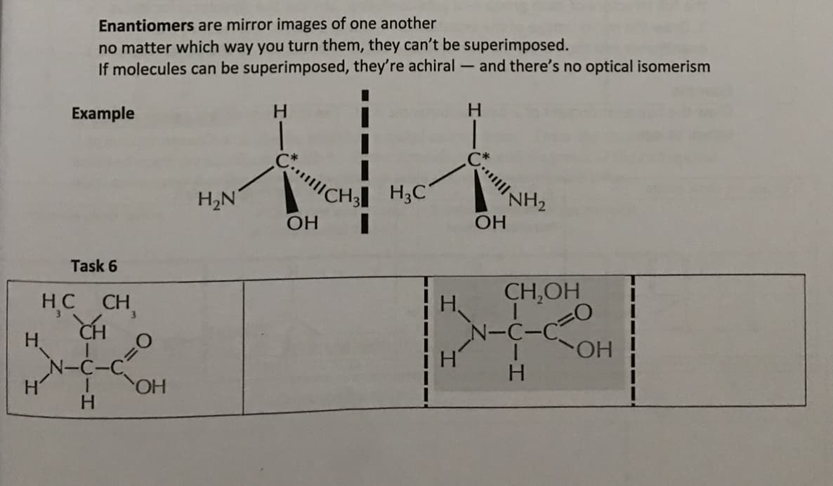 CCHa H;C
Enantiomers are mirror images of one another
no matter which way you turn them, they can't be superimposed.
If molecules can be superimposed, they're achiral
- and there's no optical isomerism
Example
H.
H.
H2N
NH2
OH
OH
Task 6
CH,OH
H.C CH,
-C
HO
H.
H
