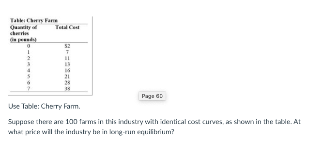 Table: Cherry Farm
Quantity of
cherries
(in pounds)
Total Cost
$2
13
16
21
28
38
Page 60
Use Table: Cherry Farm.
Suppose there are 100 farms in this industry with identical cost curves, as shown in the table. At
what price will the industry be in long-run equilibrium?
