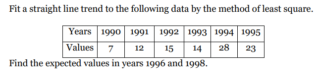 Fit a straight line trend to the following data by the method of least square.
Years 1990| 1991| 1992| 1993 | 1994 1995
Values
7
12
15
14
28
23
Find the expected values in years 1996 and 1998.
