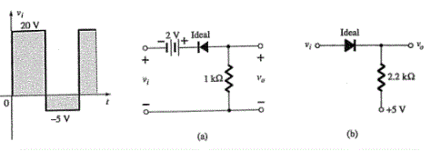 20 V
2V, Ideal
Ideal
I kn.
2.2 ka
6+5 V
-5 V
(a)
(b)
