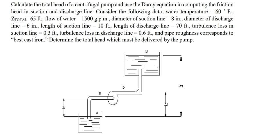 Calculate the total head of a centrifugal pump and use the Darcy equation in computing the friction
head in suction and discharge line. Consider the following data: water temperature = 60 ° F.,
ZTOTAL=65 ft., flow of water = 1500 g.p.m., diameter of suction line = 8 in., diameter of discharge
line = 6 in., length of suction line = 10 ft., length of discharge line = 70 ft., turbulence loss in
suction line = 0.3 ft., turbulence loss in discharge line = 0.6 ft., and pipe roughness corresponds to
"best cast iron." Determine the total head which must be delivered by the pump.

