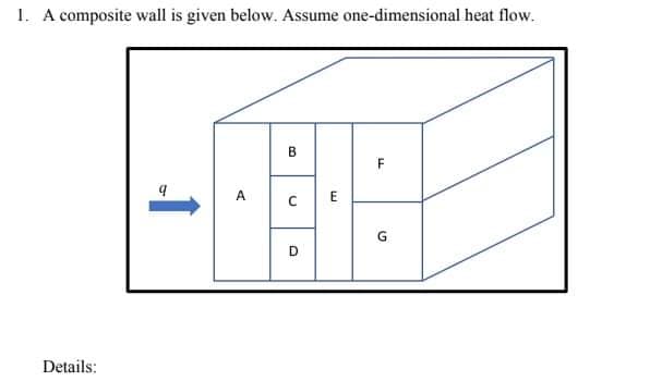1. A composite wall is given below. Assume one-dimensional heat flow.
B
D.
Details:
