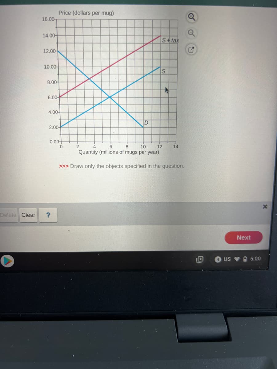 Delete Clear
16.00-
14.00-
12.00-
10.00-
8.00-
Price (dollars per mug)
6.00-
4.00
2.00
0.00
?
0
2
S+tax
S
4
6
8
10
12
Quantity (millions of mugs per year)
>>> Draw only the objects specified in the question.
14
Next
US 5:00