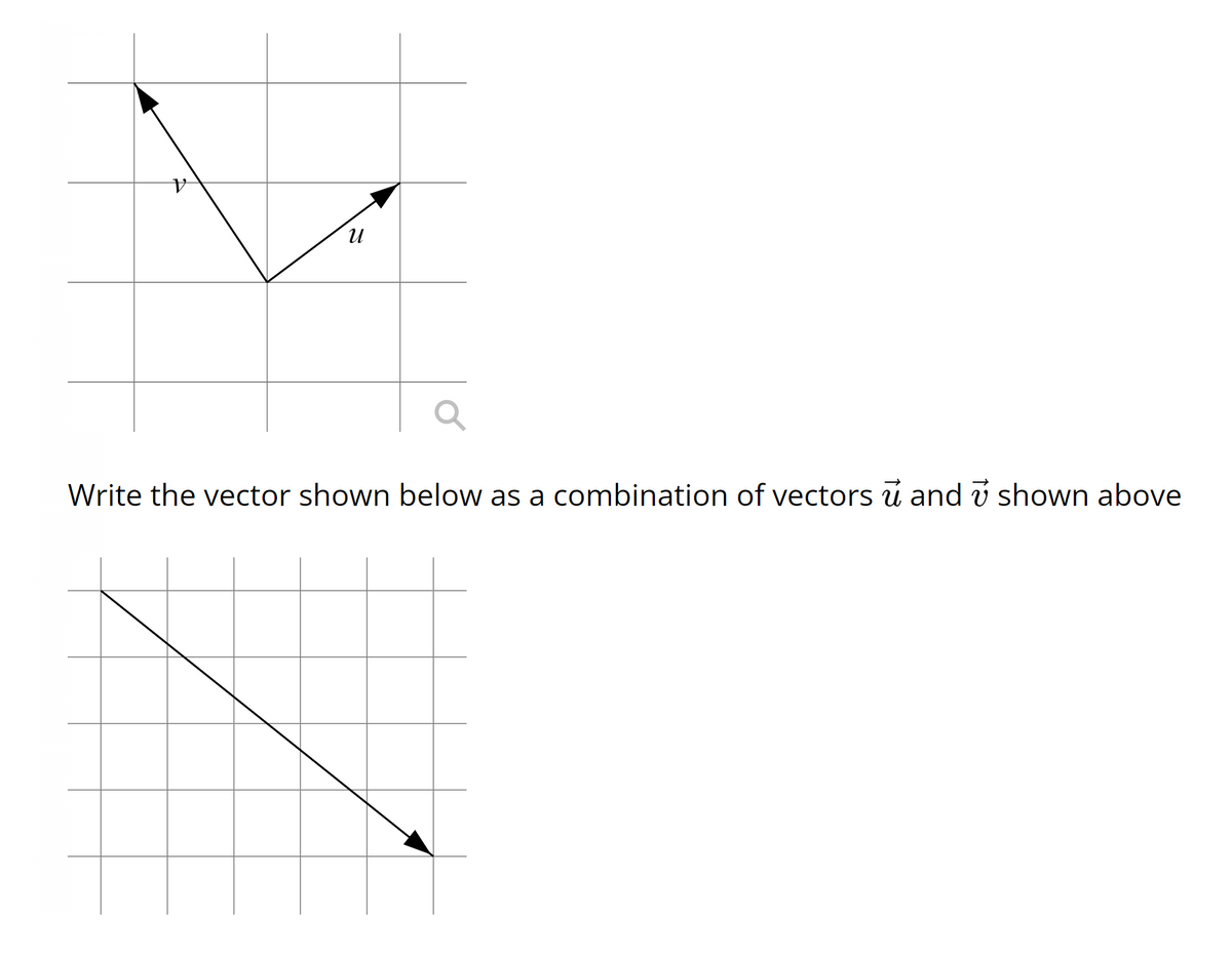 и
Write the vector shown below as a combination of vectors ū and v shown above

