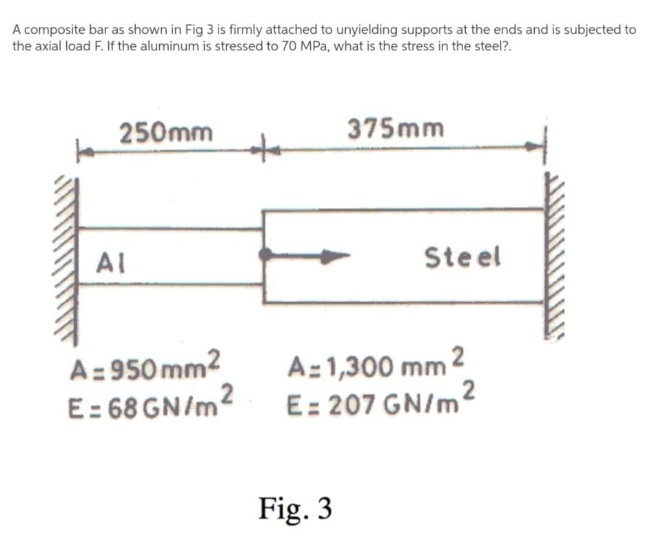 A composite bar as shown in Fig 3 is firmly attached to unyielding supports at the ends and is subjected to
the axial load F. If the aluminum is stressed to 70 MPa, what is the stress in the steel?.
250mm
to
375mm
AI
Ste el
A= 950 mm2
E= 68 GN/m2
A- 1,300 mm 2
E= 207 GN/m2
Fig. 3
