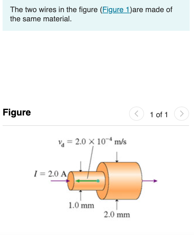 The two wires in the figure (Figure 1)are made of
the same material.
Figure
V=2.0 X 104 m/s
I= 2.0 A
1.0 mm
2.0 mm
1 of 1