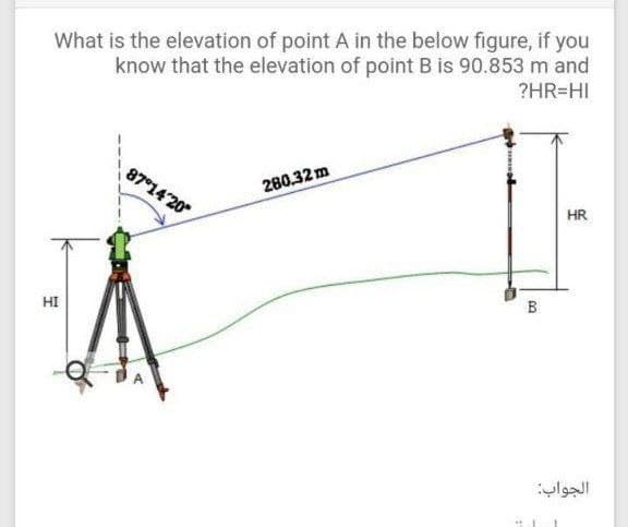 What is the elevation of point A in the below figure, if you
know that the elevation of point Bis 90.853 m and
?HR=HI
87°14'20
280.32 m
HR
B
HI
الجواب
