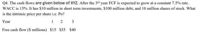 Q4. The cash flows are given below of XYZ. After the 3rd year FCF is expected to grow at a constant 7.5% rate.
WACC is 13%. It has $10 million in short term investments, $100 million debt, and 10 million shares of stock. What
is the intrinsic price per share i.e. Po?
1 2 3
Year
Free cash flow ($ millions) $15 $35 $40
