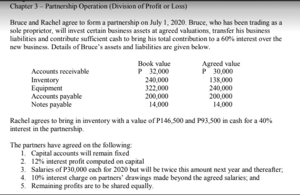 Chapter 3 – Partnership Operation (Division of Profit or Loss)
Bruce and Rachel agree to form a partnership on July 1, 2020. Bruce, who has been trading as a
sole proprietor, will invest certain business assets at agreed valuations, transfer his business
liabilities and contribute sufficient cash to bring his total contribution to a 60% interest over the
new business. Details of Bruce's assets and liabilities are given below.
Book value
P 32,000
240,000
322,000
200,000
14,000
Agreed value
P 30,000
138,000
240,000
200,000
14,000
Accounts receivable
Inventory
Equipment
Accounts payable
Notes payable
Rachel agrees to bring in inventory with a value of P146,500 and P93,500 in cash for a 40%
interest in the partnership.
The partners have agreed on the following:
1. Capital accounts will remain fixed
2. 12% interest profit computed on capital
3. Salaries of P30,000 each for 2020 but will be twice this amount next year and thereafter;
4. 10% interest charge on partners' drawings made beyond the agreed salaries; and
5. Remaining profits are to be shared equally.
