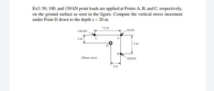 Ex3: 50, 100, and 150 kN point loads are applied at Points A, B., and C, respectively,
on the ground surface as seen in the figure. Compute the vertical stress increment
under Point D down to the depth z = 20 m.
7.5 m
150 kN
50 kN
2 m
5 m
(Plane view)
100 kN
3 m
