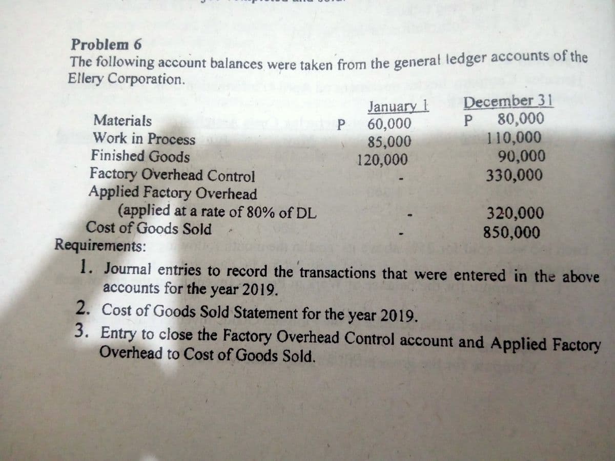 Problem 6
The following account balances were taken from the general ledger accounts of the
Ellery Corporation.
January 1
P 60,000
85,000
120,000
December 31
P 80,000
110,000
90,000
330,000
Materials
Work in Process
Finished Goods
Factory Overhead Control
Applied Factory Overhead
(applied at a rate of 80% of DL
Cost of Goods Sold
Requirements:
1. Journal entries to record the transactions that were entered in the above
accounts for the 2019.
320,000
850,000
year
2. Cost of Goods Sold Statement for the year 2019.
3. Entry to close the Factory Overhead Control account and Applied Factory
Overhead to Cost of Goods Sold.
