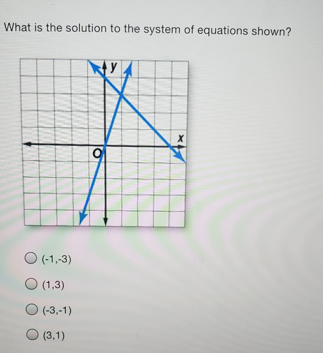 What is the solution to the system of equations shown?
トy
O (-1,-3)
O (1,3)
O (-3,-1)
O (3,1)
