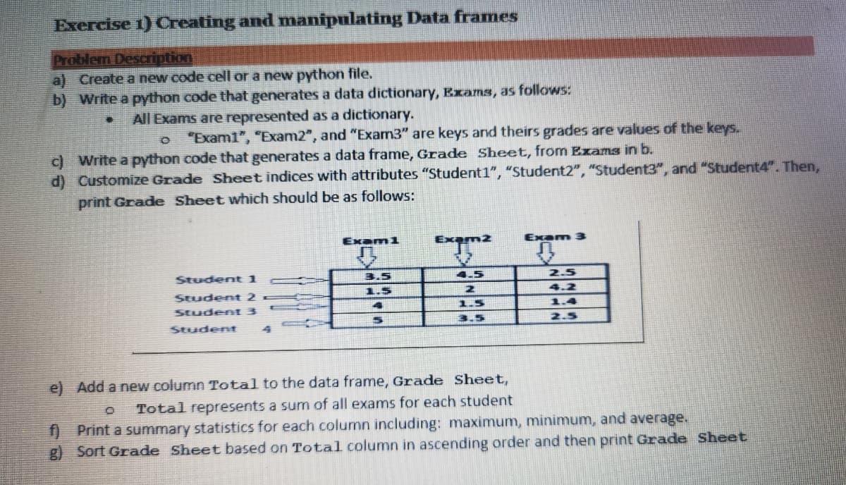 Exercise 1) Creating and manipulating Data frames
Problem Description
a) Create a new code cell or a new python file.
b) Write a python code that generates a data dictionary, Exams, as follows:
All Exams are represented as a dictionary.
港
"Exam1", "Exam2", and "Exam3" are keys and theirs grades are values of the keys.
c) Write a python code that generates a data frame, Grade Sheet, from Exams in b.
d) Customize Grade Sheet indices with attributes "Student1", "Student2", "Student3", and "Student4". Then,
print Grade Sheet which should be as follows:
Exam1
Exam2
Exam 3
Student 1
3.5
4.5
2.5
Student 2
1.5
2
4.2
Student 3
1.5
1.4
3.5
2.5
Student
e) Add a new column Total to the data frame, Grade Sheet,
Total represents a sum of all exams for each student
f) Print a summary statistics for each column including: maximum, minimum, and average.
g) Sort Grade Sheet based on Total column in ascending order and then print Grade Sheet
