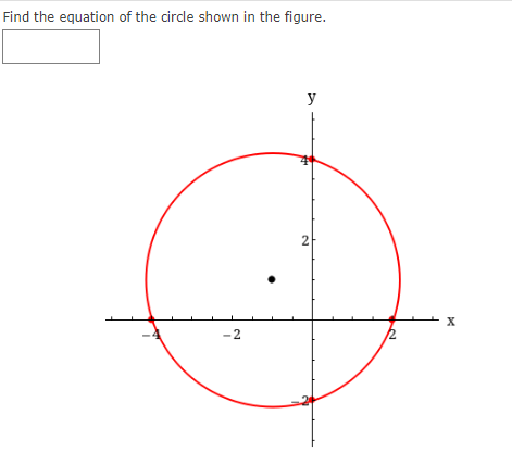 Find the equation of the circle shown in the figure.
y
2
-2
