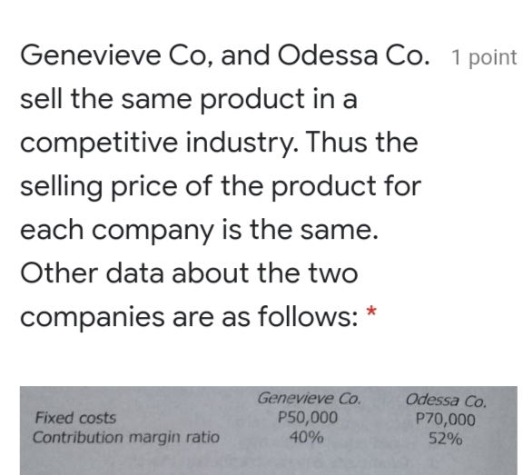 Genevieve Co, and Odessa Co. 1 point
sell the same product in a
competitive industry. Thus the
selling price of the product for
each company is the same.
Other data about the two
companies are as follows: *
Genevieve Co.
P50,000
40%
Odessa Co.
P70,000
52%
Fixed costs
Contribution margin ratio
