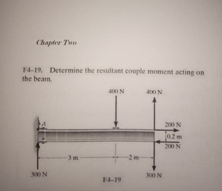 Chapter Two
F4-19. Determine the resultant couple moment acting on
the beam.
400 N
400 N
200 N
0.2 m
200 N
3 m
2 m
300 N
300N
F4-19
