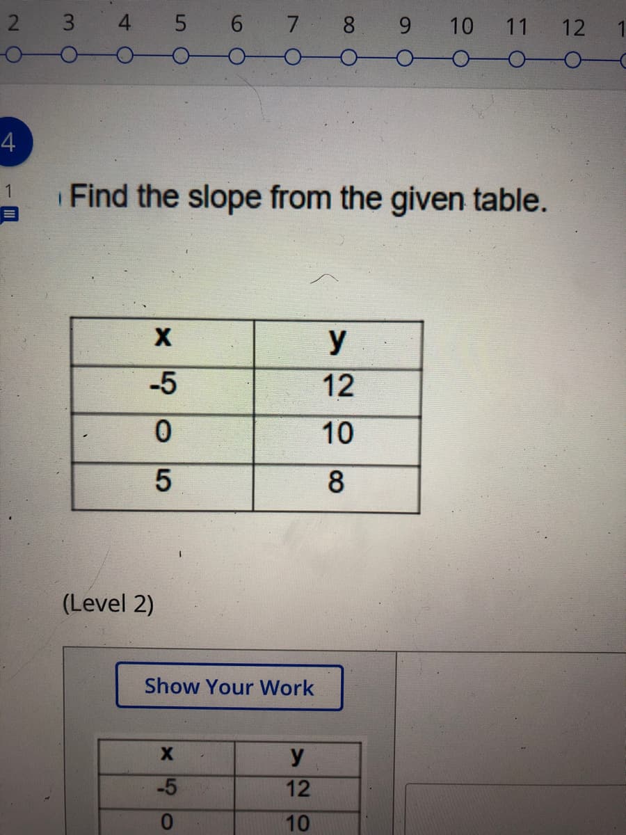 2 3 4 5 6 7 8 9
10
11
12 1
4
Find the slope from the given table.
y
-5
12
10
(Level 2)
Show Your Work
-5
12
10
O5
