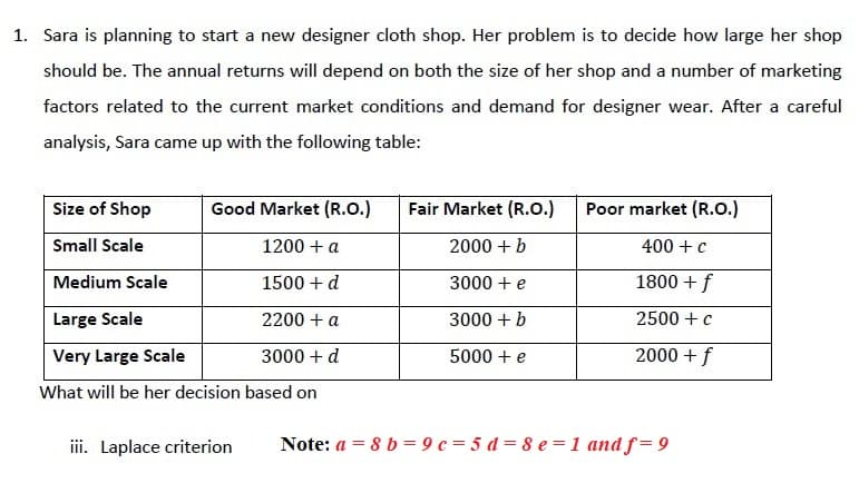 1. Sara is planning to start a new designer cloth shop. Her problem is to decide how large her shop
should be. The annual returns will depend on both the size of her shop and a number of marketing
factors related to the current market conditions and demand for designer wear. After a careful
analysis, Sara came up with the following table:
Size of Shop
Good Market (R.o.)
Fair Market (R.o.)
Poor market (R.o.)
Small Scale
1200 + a
2000 + b
400 +c
Medium Scale
1500 + d
3000 + e
1800 +f
Large Scale
2200 + a
3000 + b
2500 + c
Very Large Scale
3000 + d
5000 + e
2000 + f
What will be her decision based on
iii. Laplace criterion
Note: a = 8 b = 9 c = 5 d = 8 e =1 and f= 9
