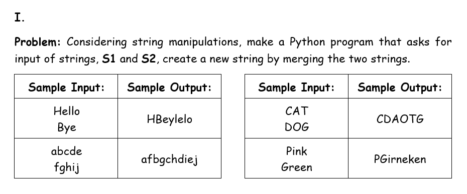 I.
Problem: Considering string manipulations, make a Python program that asks for
input of strings, S1 and S2, create a new string by merging the two strings.
Sample Input:
Sample Output:
Sample Input:
Sample Output:
Hello
CAT
НВeylelo
CDAOTG
Bye
DOG
abcde
Pink
afbgchdiej
PGirneken
fghij
Green
