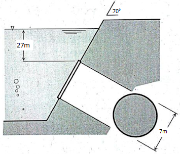 27m
↓
0°°
70°
7m