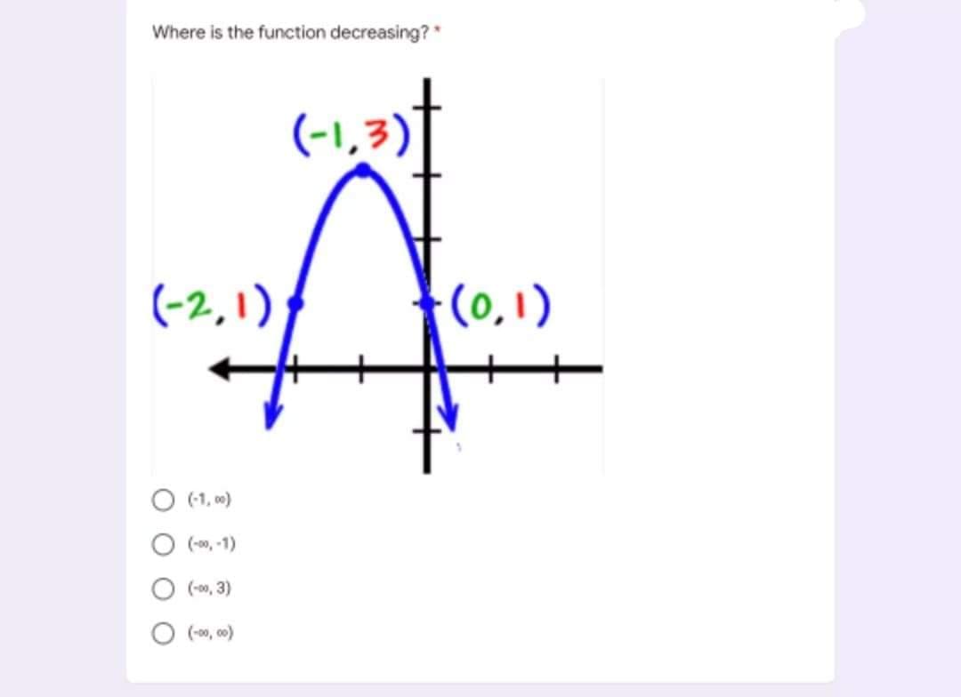 Where is the function decreasing?"
(-1,3)]
(-2,1);
(0,1)
O (1, 0)
(-00, -1)
(-00, 3)
O (00, 0)
O O O
