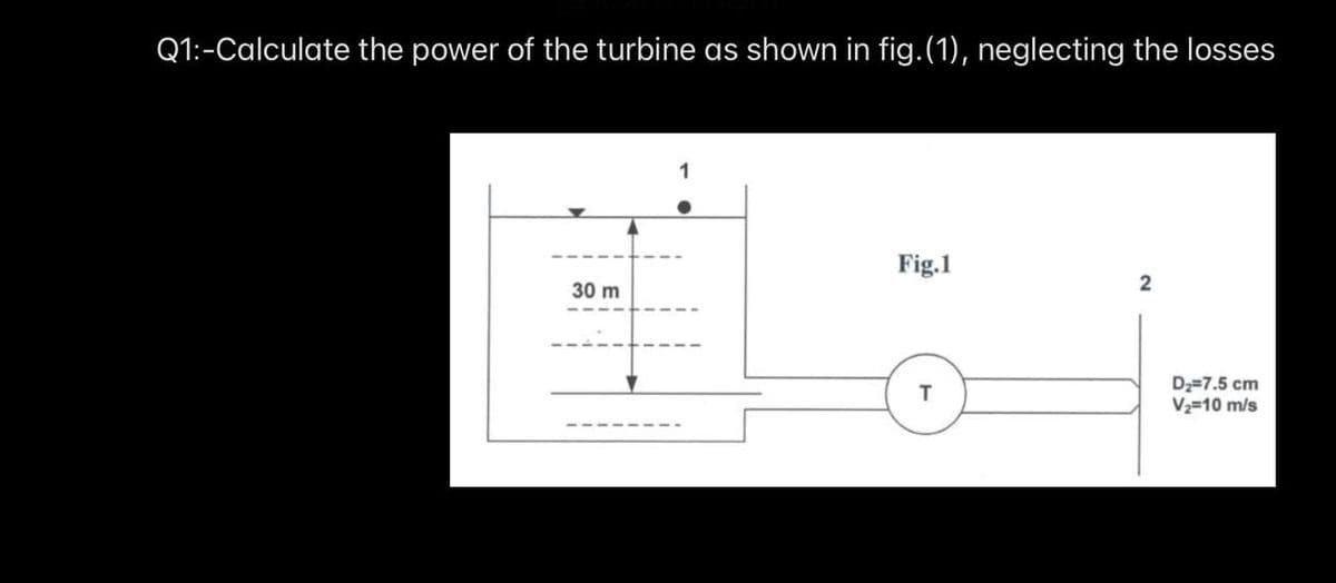 Q1:-Calculate the power of the turbine as shown in fig.(1), neglecting the losses
Fig.1
30 m
2
D2=7.5 cm
V2=10 m/s
