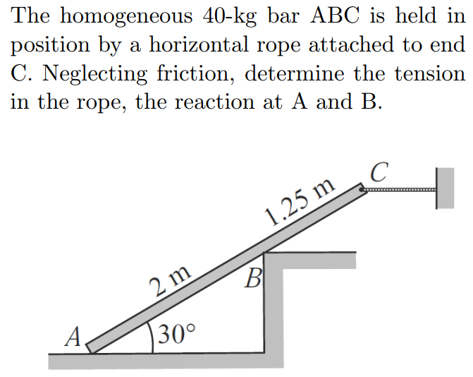 The homogeneous 40-kg bar ABC is held in
position by a horizontal rope attached to end
C. Neglecting friction, determine the tension
in the rope, the reaction at A and B.
1.25 m
2 m
B
А.
30°
