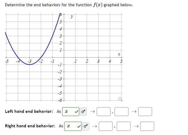 Determine the end behaviors for the function f(x) graphed below.
-5
-3 -2 -1
5
4
3
2
1
-1
-2
-3
-4
-5-
-6+
Left hand end behavior: As x
Right hand end behavior: As
y
1
q
08
2 3
↑
OF →
4
X
5
→
↑