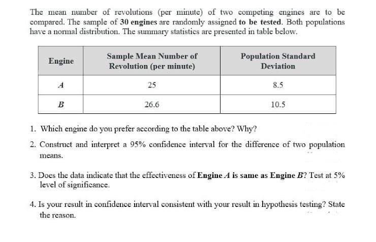The mean number of revolutions (per minute) of two competing engines are to be
compared. The sample of 30 engines are randomly assigned to be tested. Both populations
have a normal distribution. The summary statistics are presented in table below.
Sample Mean Number of
Revolution (per minute)
Population Standard
Engine
Deviation
A
25
8.5
B
26.6
10.5
1. Which engine do you prefer according to the table above? Why?
2. Construct and interpret a 95% confidence interval for the difference of two population
means.
3. Does the data indicate that the effectiveness of Engine A is same as Engine B? Test at 5%
level of significance.
4. Is your result in confidence interval consistent with your result in hypothesis testing? State
the reason.
