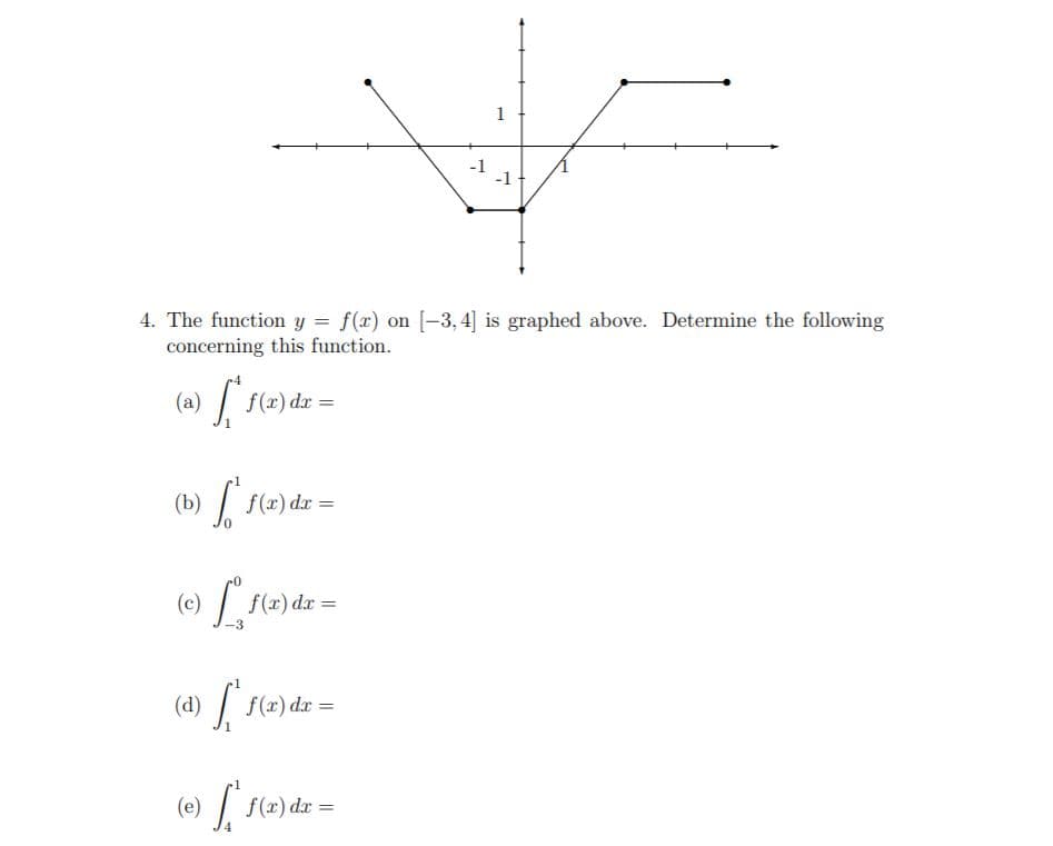 1
-1
-1
4. The function y = f(x) on -3,4] is graphed above. Determine the following
concerning this function.
(a) f(x) dr =
(b) | f(x) dx =
(c)
f(x) dx =
(d) / f(x) dx =
(e) f(x) dx =
