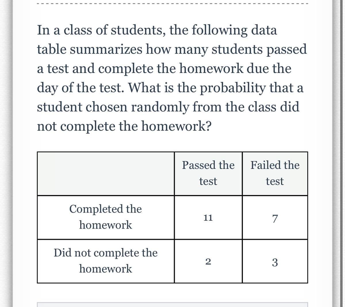 In a class of students, the following data
table summarizes how many students passed
a test and complete the homework due the
day of the test. What is the probability that a
student chosen randomly from the class did
not complete the homework?
Completed the
homework
Did not complete the
homework
Passed the Failed the
test
test
11
2
7
3