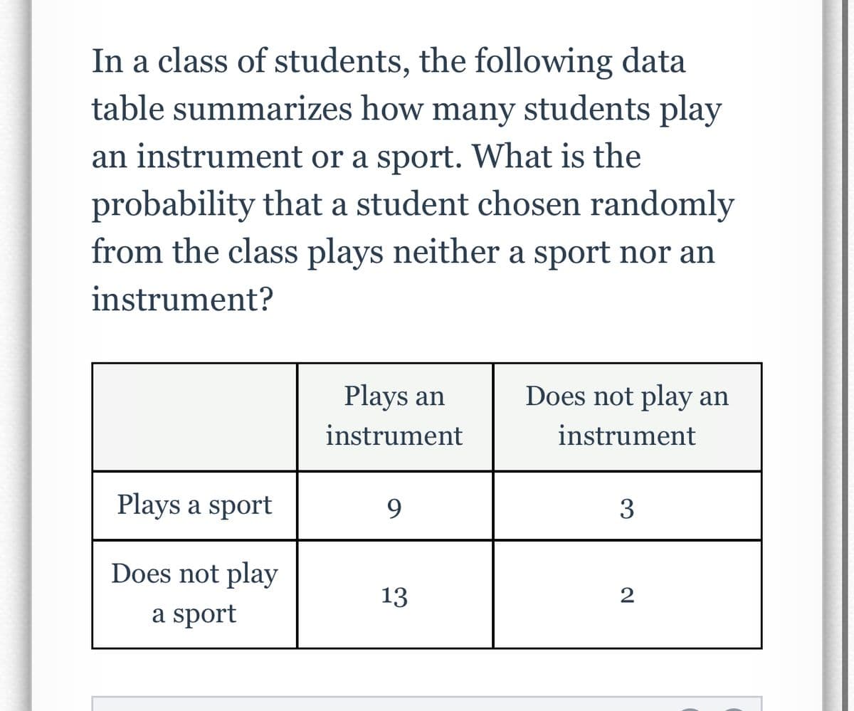 In a class of students, the following data
table summarizes how many students play
an instrument or a sport. What is the
probability that a student chosen randomly
from the class plays neither a sport nor an
instrument?
Plays a sport
Does not play
a sport
Plays an
instrument
9
13
Does not play an
instrument
3
2