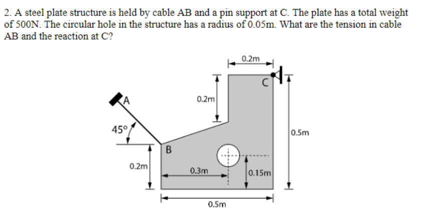 of 500N. The circular hole in the structure has a radius of 0.05m. What are the tension in cable
AB and the reaction at C?
0.2m
(A
0.2m
45°
0.5m
B
0.2m
0.3m
0.15m
0.5m
