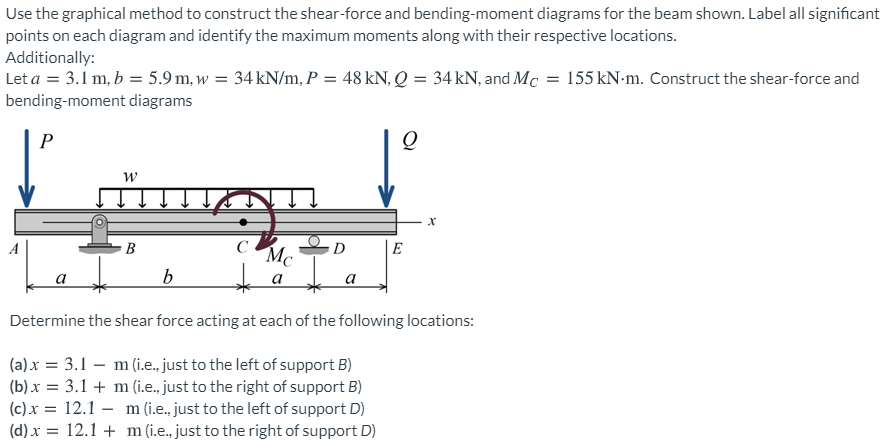 Use the graphical method to construct the shear-force and bending-moment diagrams for the beam shown. Label all significant
points on each diagram and identify the maximum moments along with their respective locations.
Additionally:
Let a = 3.1 m, b = 5.9 m, w = 34 kN/m, P = 48 kN, Q = 34 kN, and Mc = 155 kN-m. Construct the shear-force and
bending-moment diagrams
P
A
В
E
Mc
a
b
a
а
Determine the shear force acting at each of the following locations:
(a)x = 3.1 – m (i.e., just to the left of support B)
(b) x = 3.1 + m (i.e., just to the right of support B)
(c)x = 12.1 – m (i.e., just to the left of support D)
(d) x = 12.1 + m (i.e., just to the right of support D)
