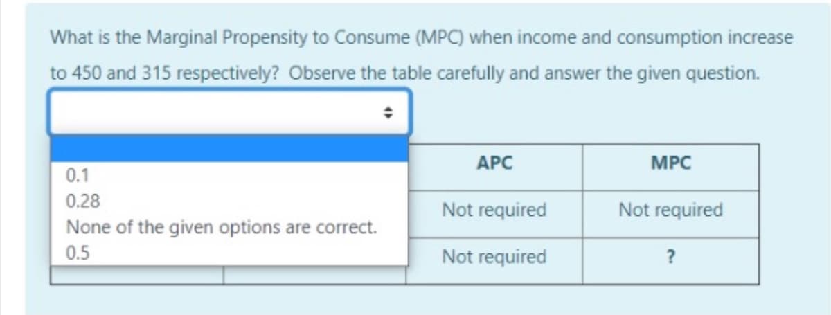 What is the Marginal Propensity to Consume (MPC) when income and consumption increase
to 450 and 315 respectively? Observe the table carefully and answer the given question.
АРС
MPC
0.1
0.28
Not required
Not required
None of the given options are correct.
0.5
Not required
?
