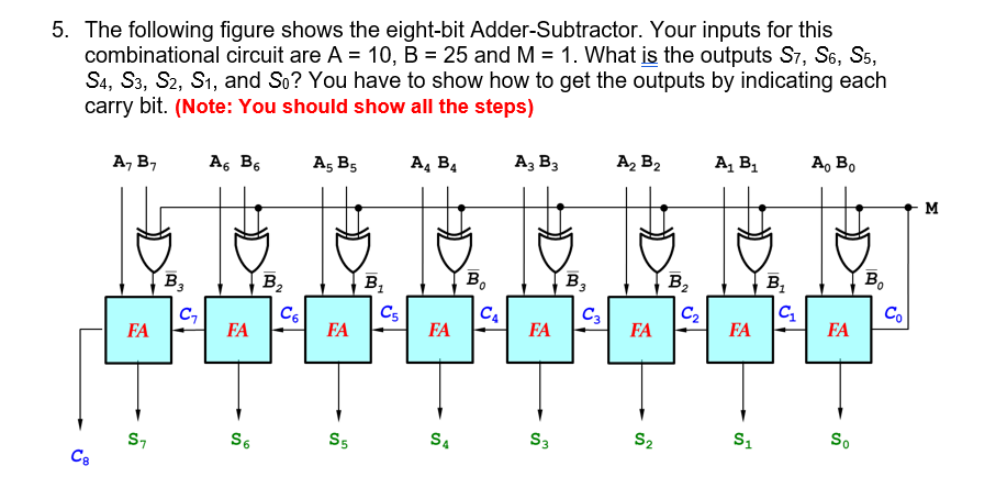 5. The following figure shows the eight-bit Adder-Subtractor. Your inputs for this
combinational circuit are A = 10, B = 25 and M = 1. What is the outputs S7, S6, Ss,
S4, S3, S2, S1, and So? You have to show how to get the outputs by indicating each
carry bit. (Note: You should show all the steps)
A, B2
A, B,
A, Bo
A, B4
A, B3
A, B,
A, B,
A, B5
M
Bo
Bo
B3
B,
B,
B,
B,
B1
Co
C4
FA
C2
C3
FA
C6
C5
FA
FA
C,
FA
FA
FA
FA
So
S4
S3
S2
S7
S6
S5
