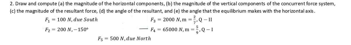 2. Draw and compute (a) the magnitude of the horizontal components, (b) the magnitude of the vertical components of the concurrent force system,
(c) the magnitude of the resultant force, (d) the angle of the resultant, and (e) the angle that the equilibrium makes with the horizontal axis.
F₁ = 100 N, due South
2000 N, m = ², Q - II
F2 200 N, 150°
F4 = 65000 N, m =
5
90-1
F3
F5 = 500 N, due North
=