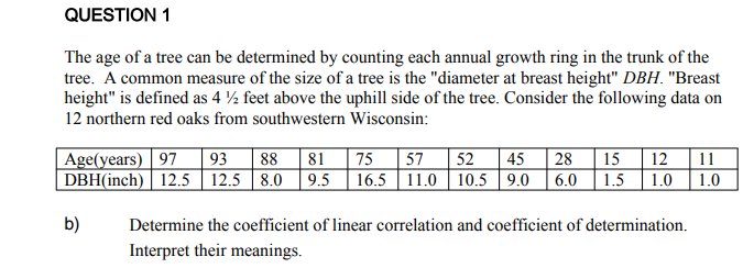 QUESTION 1
The age of a tree can be determined by counting each annual growth ring in the trunk of the
tree. A common measure of the size of a tree is the "diameter at breast height" DBH. "Breast
height" is defined as 4 ½ feet above the uphill side of the tree. Consider the following data on
12 northern red oaks from southwestern Wisconsin:
93
81 75
15 12
Age(years) | 97
57 52
45 28
10.5 9.0 6.0
88
11
DBH(inch) | 12.5 12.5 8.0 |9.5 | 16.5 | 11.0
1.5 1.0
1.0
b)
Determine the coefficient of linear correlation and coefficient of determination.
Interpret their meanings.
