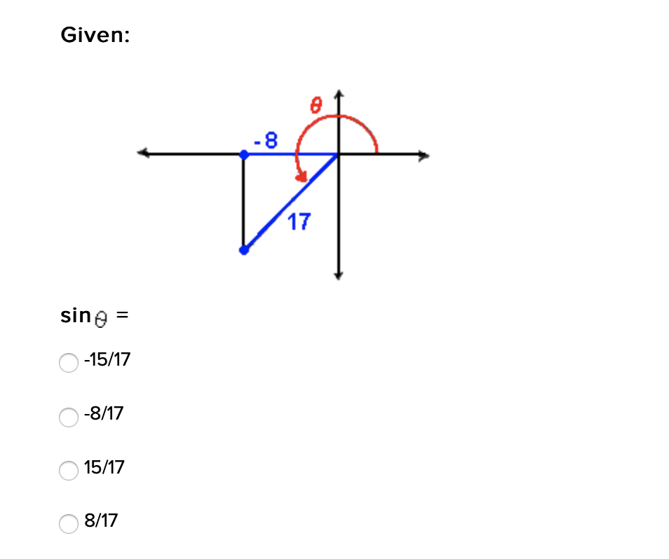 Given:
-8
17
sine =
-15/17
-8/17
15/17
8/17
