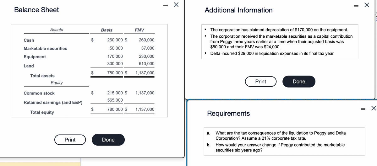 Balance Sheet
Cash
Assets
Marketable securities
Equipment
Land
Total assets
Equity
Common stock
Retained earnings (and E&P)
Total equity
Print
$
$
Basis
260,000 $
50,000
170,000
300,000
780,000 $
215,000 $
565,000
780,000 $
Done
FMV
260,000
37,000
230,000
610,000
1,137,000
1,137,000
1,137,000
- X
Additional Information
●
The corporation has claimed depreciation of $170,000 on the equipment.
The corporation received the marketable securities as a capital contribution
from Peggy three years earlier at a time when their adjusted basis was
$50,000 and their FMV was $24,000.
Delta incurred $29,000 in liquidation expenses in its final tax year.
Requirements
a.
b.
Print
Done
What are the tax consequences of the liquidation to Peggy and Delta
Corporation? Assume a 21% corporate tax rate.
How would your answer change if Peggy contributed the marketable
securities six years ago?
I
X
×