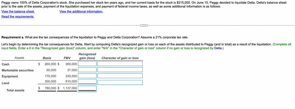 Peggy owns 100% of Delta Corporation's stock. She purchased her stock ten years ago, and her current basis for the stock is $215,000. On June 10, Peggy decided to liquidate Delta. Delta's balance sheet
prior to the sale of the assets, payment of the liquidation expenses, and payment of federal income taxes, as well as some additional information is as follows:
View the balance sheet.
View the additional information.
Read
the requirements.
Requirement a. What are the tax consequences of the liquidation to Peggy and Delta Corporation? Assume a 21% corporate tax rate.
Let's begin by determining the tax consequences for Delta. Start by computing Delta's recognized gain or loss on each of the assets distributed to Peggy (and in total) as a result of the liquidation. (Complete all
input fields. Enter a 0 in the "Recognized gain (loss)" column, and enter "N/A" in the "Character of gain or loss" column if no gain or loss is recognized by Delta.)
Cash
Assets
Marketable securities
Equipment
Land
Total assets
Basis
$ 260,000 $
260,000
50,000
37,000
170,000
230,000
300,000
610,000
$ 780,000 $ 1,137,000
FMV
Recognized
gain (loss)
Character of gain or loss