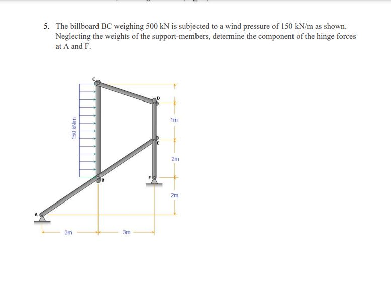 5. The billboard BC weighing 500 kN is subjected to a wind pressure of 150 kN/m as shown.
Neglecting the weights of the support-members, determine the component of the hinge forces
at A and F.
1m
2m
2m
3m
3m
150 kN/m
