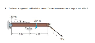5. The beam is supported and loaded as shown. Determine the reactions at hinge A and roller B.
1 KN/m
2kN m
-3 m
3 m
3kN
