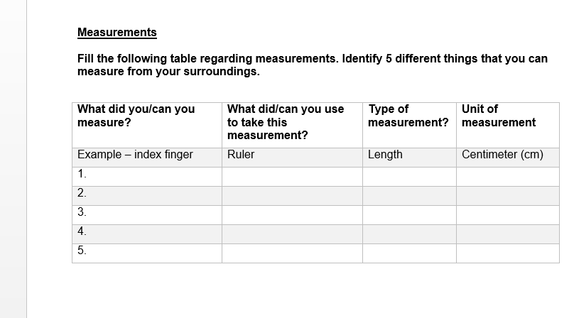 Measurements
Fill the following table regarding measurements. Identify 5 different things that you can
measure from your surroundings.
What did you/can you
measure?
What did/can you use
to take this
measurement?
Турe of
measurement? measurement
Unit of
Example – index finger
Ruler
Length
Centimeter (cm)
1.
2.
3.
4.
+ 5.
