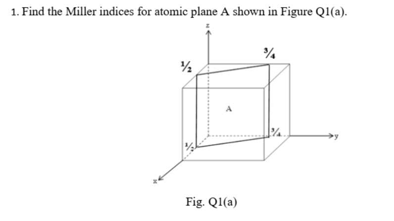 1. Find the Miller indices for atomic plane A shown in Figure Q1(a).
34
½
A
Fig. Q1(a)
¾/...