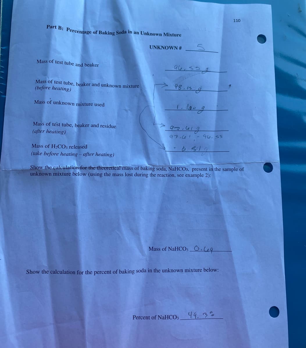 110
Part B: Percentage of Baking Soda in an Unknown Mixture
UNKNOWN #
Mass of test tube and beaker
96,532
Mass of test tube, beaker and unknown mixture
(before heating)
98.15 9
Mass of unknown mixture used
Mass of test tube, beaker and residue
97.419
(after heating)
97..0- 96.55
Mass of H2CO3 released
(take before heating – after heating)
Show the calculation for the theoretical mass of baking soda, NaHCO3, present in the sample of
unknown mixture below (using the mass lost during the reaction, see example 2):
Mass of NaHCO30.69
Show the calculation for the percent of baking soda in the unknown mixture below:
49.3%
Percent of NaHCO3
